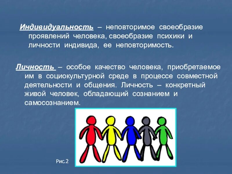 Человек проявляется в действии. Своеобразие, неповторимость человека – это. Индивидуальность неповторимое своеобразие человека. Неповторимость личности. Индивидуальность человека.