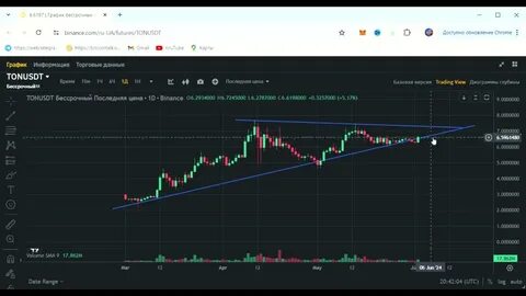 Где фармить notcoin