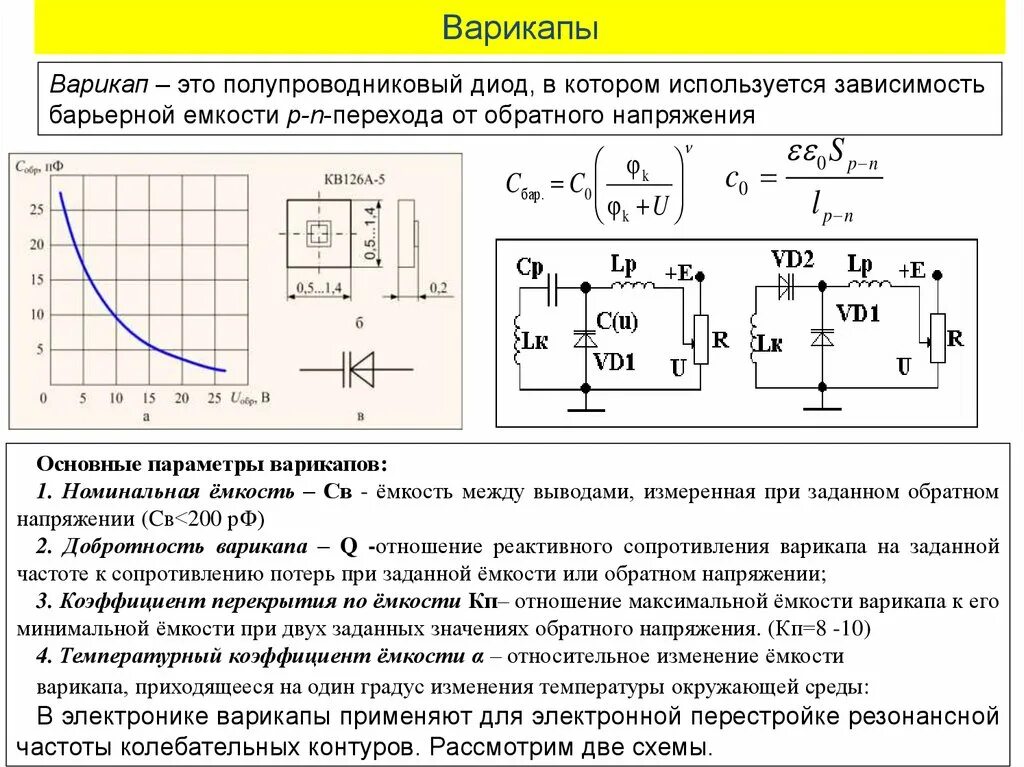 Зависимость емкости варикапа от напряжения. Изменение ёмкости варикапа от напряжения. Варикап характеристики и параметры. Варикапы параметры и схемы. Максимальное напряжение диода