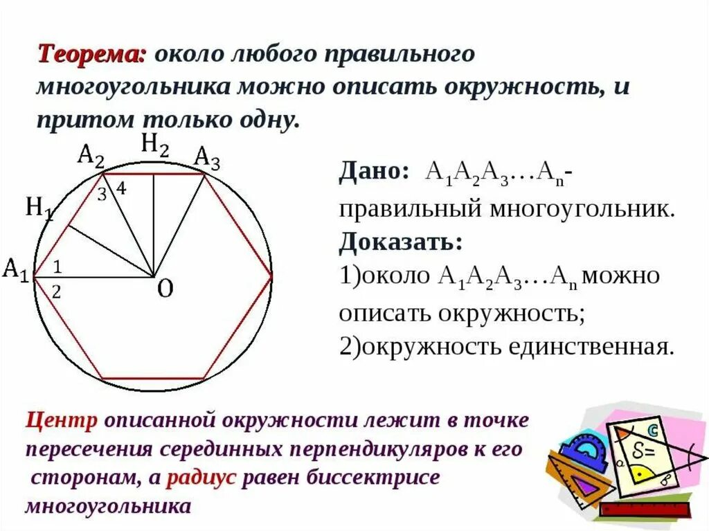 Определение описанного многоугольника. Окружность описанная около правильного многоугольника. Теорема об окружности описанной около правильного многоугольника. Теорема о центре описанной вокруг многоугольника. Многоугольник описанный около окружности.