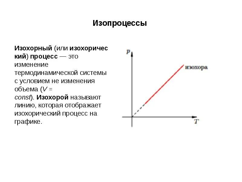 Какой график соответствует изохорному процессу. Изохора идеального газа график. изохорное сжатие график. изохорическое нагревание газа график. изопроцессы.