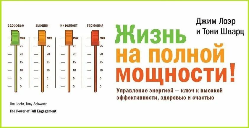 Джим Лоэр жизнь на полной мощности. Жизнь на полной мощности Джим Лоэр и Тони Шварц. Тони Шварц жизнь на полной мощности. Тони Шварц 4 типа энергии.