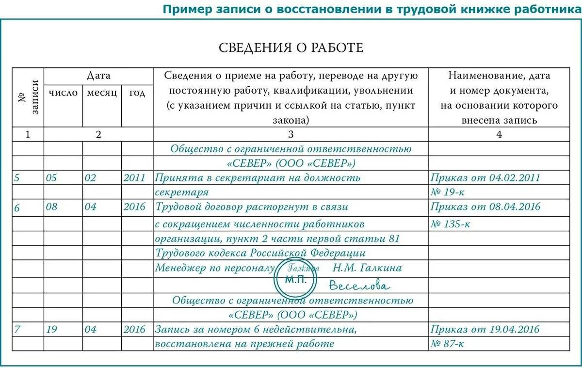 На какую должность оформить. Как правильно оформить запись в трудовой книжке о приеме на работу. как сделать запись в трудовой книжке о принятии на работу. запись о приеме и увольнении в трудовой книжке образец. пример заполнения трудовой при приеме и увольнении.