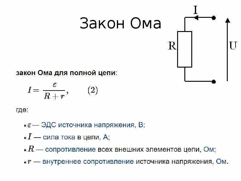 Второй закон Ома. Вольт закон Ома. Закон Ома второй закон. Закон Ома 2 закон. Первый закон ома нету денег сиди