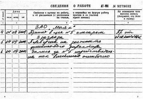 Запись ошибочна как правильно