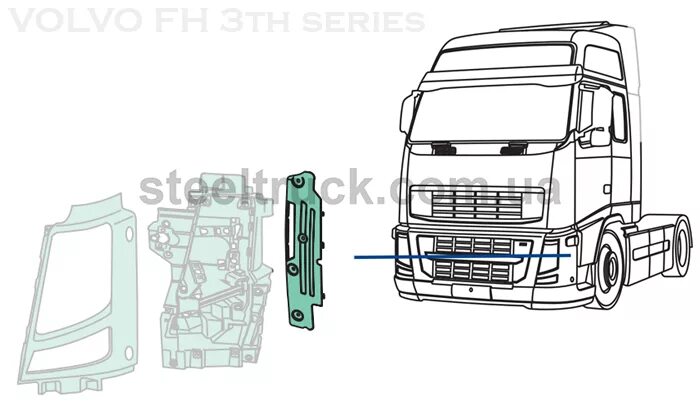 Volvo fh12 2008. Детали кабины Volvo fh12. Лобовое стекло верх кабины Volvo fh12-fh16 (93-05) / FH, fh12 (05-12) / fm (98- ). Вольво fh12 2008.