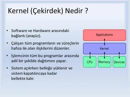 Kernel перевод