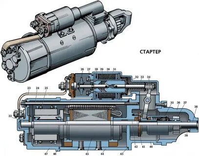 Стартер урал 4320