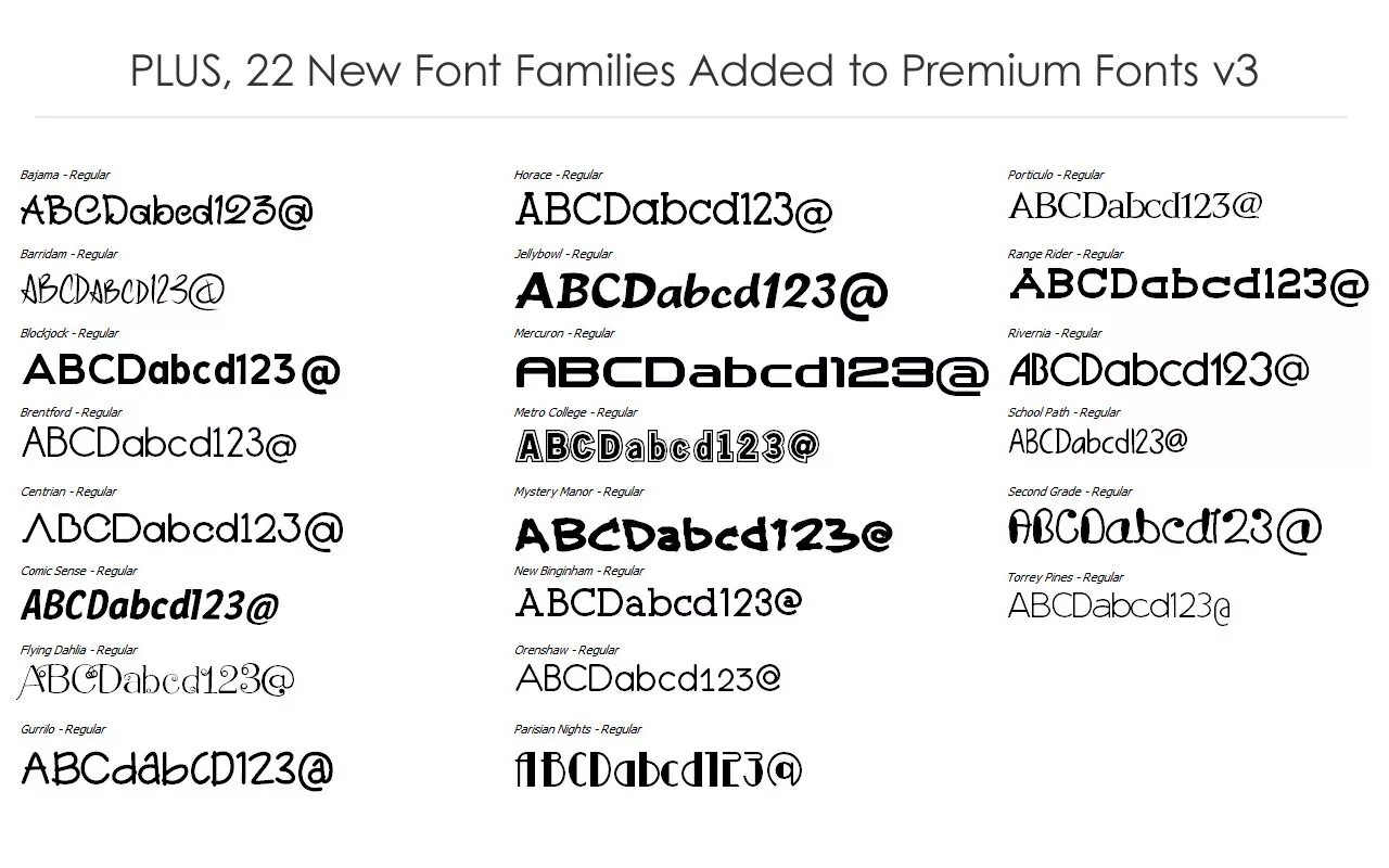 Сколько стоит шрифт. Премиальные шрифты. Современные шрифты. Интересное сочетание шрифтов. Названия шрифтов премиум.
