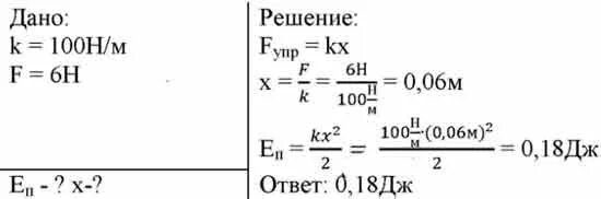 Пружина жёсткостью 100 н/м. Усилие пружины 100 n. Пружину жесткостью 100. 100 Н/М.