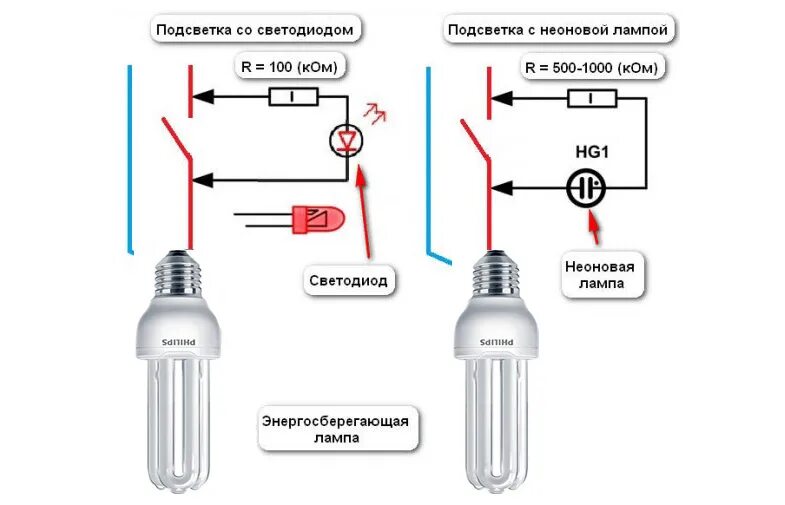 Почему моргает свет при включении. Выключатель с диодной подсветкой схема подключения. Неоновые лампы схема включения. Схема подключения неоновой лампочки. Схема устранения мерцания светодиодных ламп.