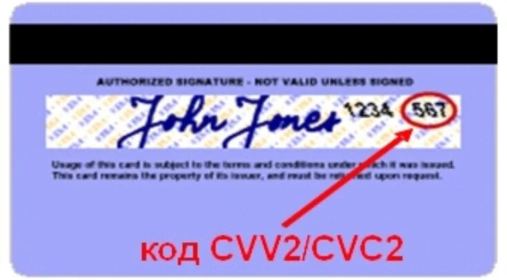 CVC/CVV что это на карте. Что такое CVC на карте. CVV код на карте. Что такое CVV на банковской карте.