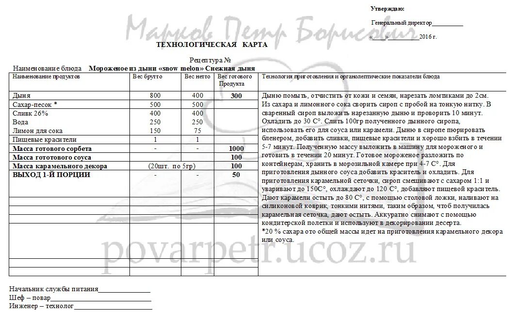 карамель технологическая карта. схема карамельного соуса. карамельный крем брюле. карамель для украшения торта. карамель ттк.