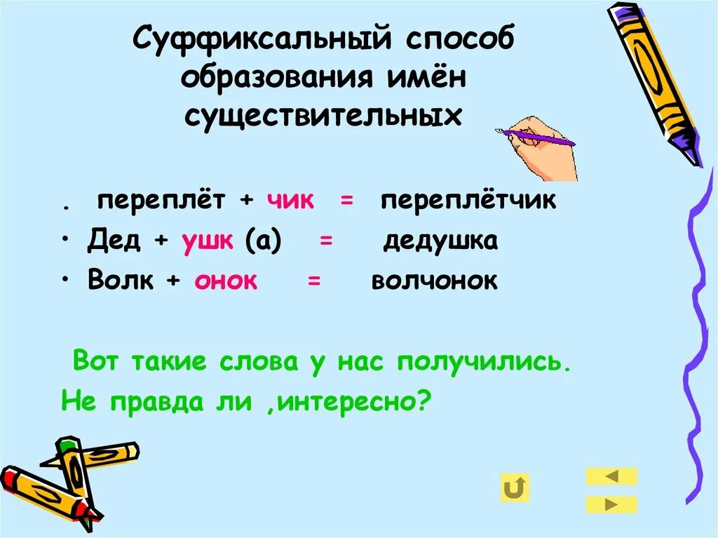 Суффиксальный способ образования имен существительных. Способы образования имен существительных. Существительные суффиксальным способом. Суффиксальный способ.