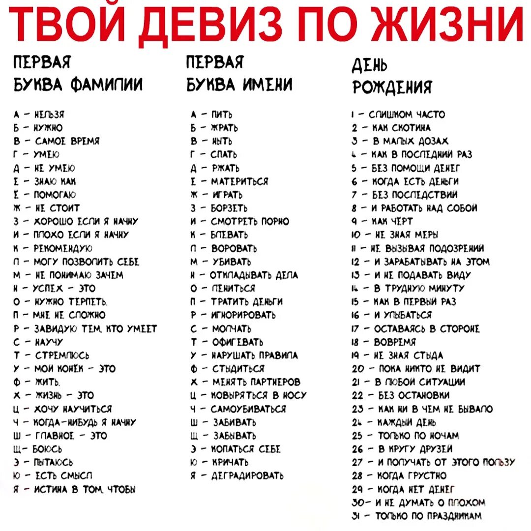 1 имя есть. Веселый девиз по жизни. Мой девиз по жизни. Свой девиз по жизни. Крутой девиз по жизни.