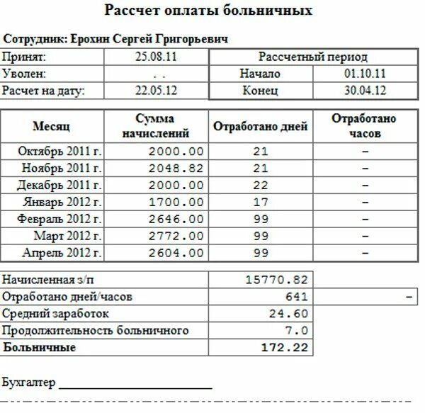 Таблица расчета больничного листа. Как высчитать больничный лист. Формула расчёта больничного листа пример. Как начислить за больничный лист. Расчет дней отпуска при больничном