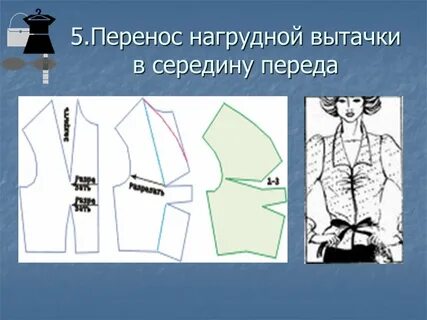Перенос модели