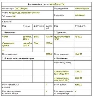 Как оформить зарплату