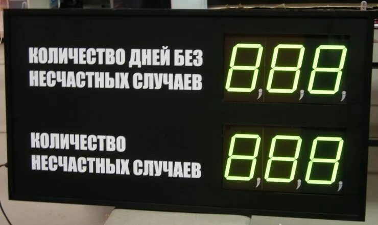 Производственное цифровые табло. Промышленное электронное табло. Счетчик дней без происшествий. Электронное табло дней без травм.