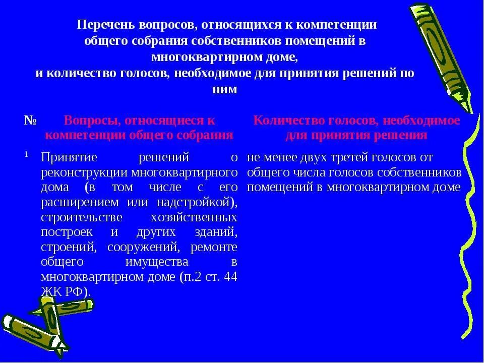 Компетенция общих собраний собственников МКД. Перечень вопросы к общему собранию собственников МКД. Компетенция общего собрания собственников многоквартирного дома. Компетенция ОСС МКД.