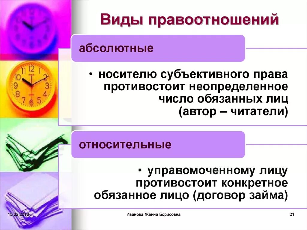 Абсолютное право в гражданском праве. Виды абсолютных правоотношений. Абсолютные и относительные прав. Абсолютные и относительные гражданские правоотношения. Абсолютные и относительные правоотношения примеры.