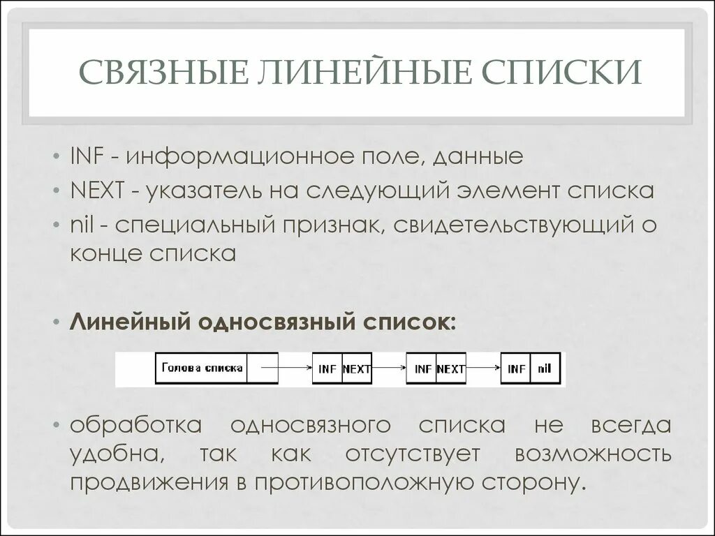 Связный линейный список. Связные списки. Линейный однонаправленный список. Связные списки. Односвязный список.