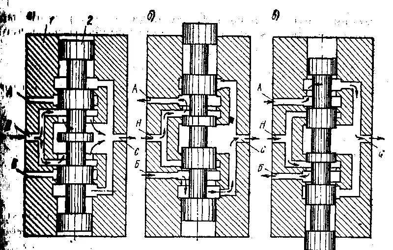 Золотник распределителя. Золотник в гидрораспределитель р 75. Устройство золотника гидрораспределителя р-80. Золотниковый распределитель принцип работы. Золотник распределителя.