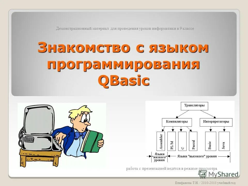 Системы программирования примеры. Программирование презентация по информатике. Презентация на тему языки программирования. Уроки информатике языки программирования. Программирование.