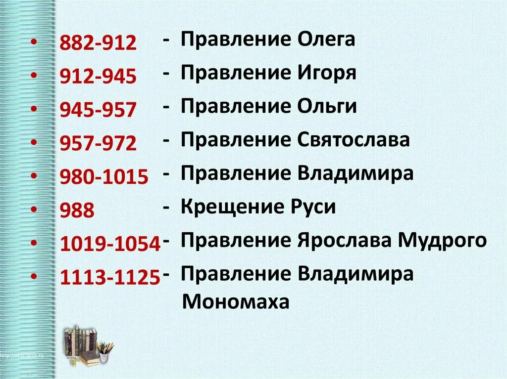 Соедини даты и события. Даты истории России 6 класс. История 6 класс даты. Даты по истории с 882 года. 882 Год в истории России 6 класс.