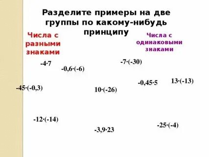 Разбейте на группы данные слова