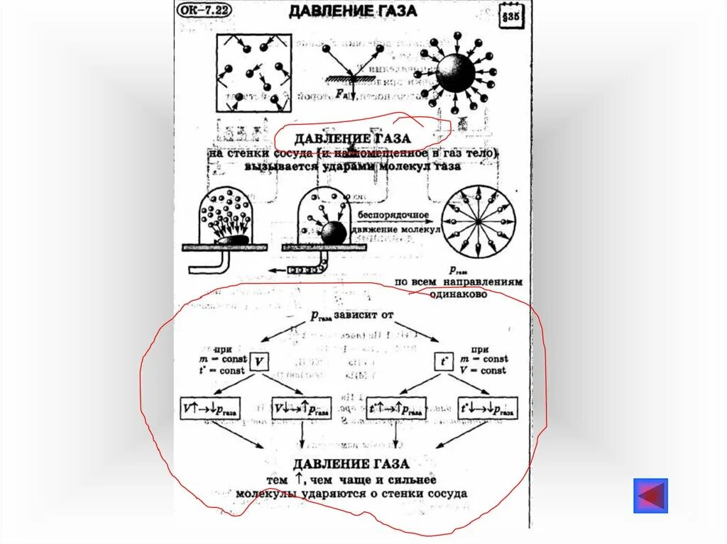 конспекты в тетради на кольцах. писец генератор конспектов. генератор конспектов. генератор саут цм. расшифровка кассеты кпд-3п.