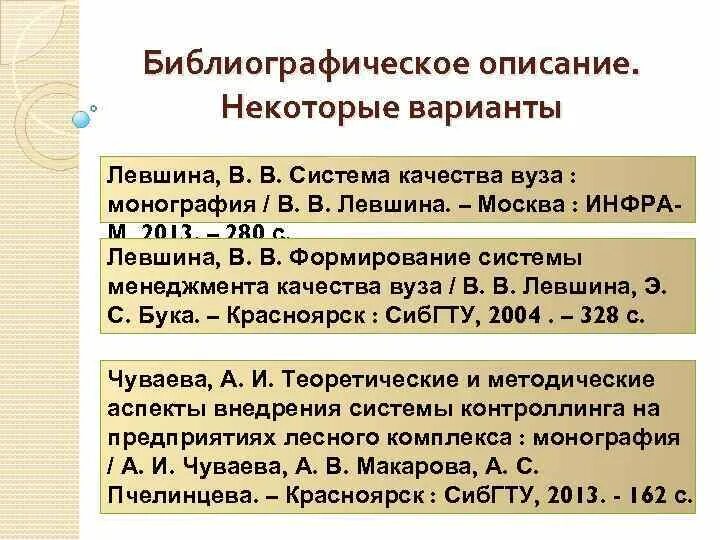 Определение библиографического описания