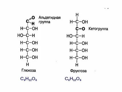 Фруктоза общая формула
