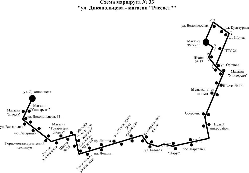 Карта автобусов комсомольск на амуре