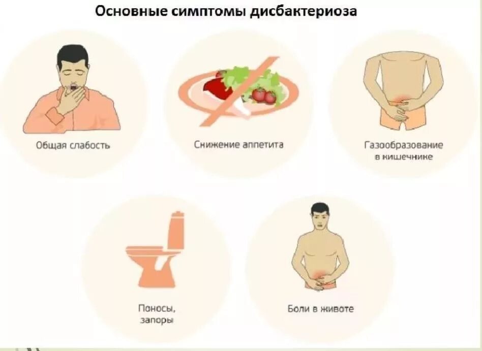 Почему у ребенка болит живот после еды. Почему у ребенка болит живот после еды