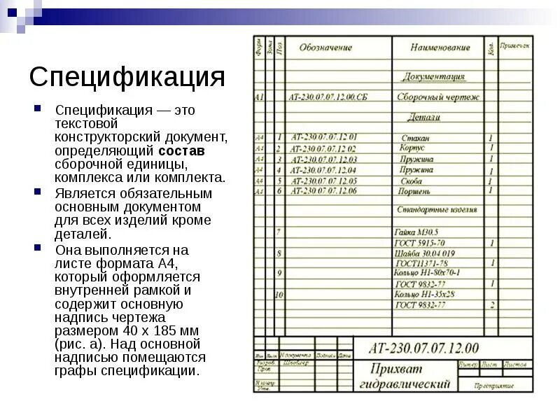 Разработка технической спецификации