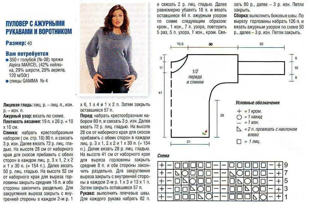 Простое модели спицами для начинающих