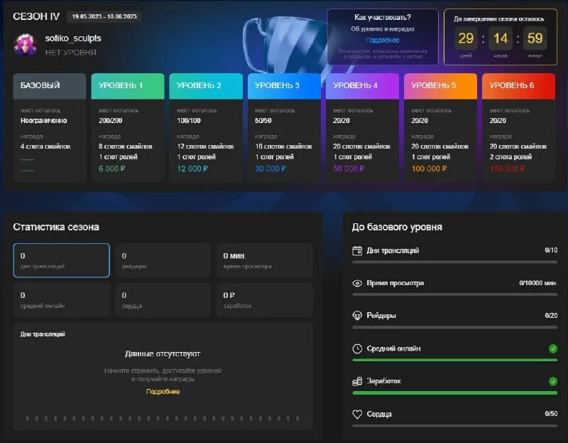 Zaza remote. Нави 2023. Старт live программа. Команды бласт мажора. Divafutu.