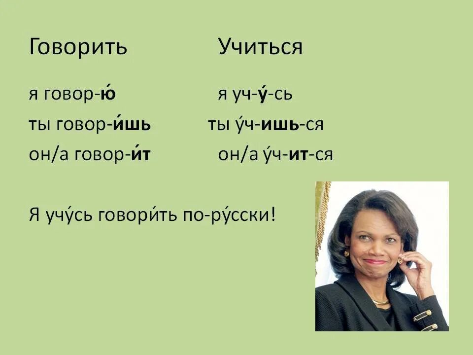 Научиться грамотно разговаривать. Учим разговаривать на русском. Как научить говорить на русском языке. Учимся говорить по русски. Хочет выучить русский