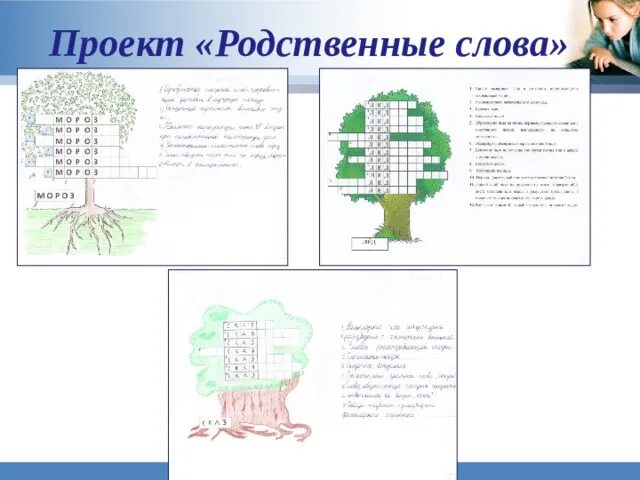 Проэкт или проект. Проект родственные слова. Дерево родственных слов. Проект родственная. Проект родственные слова 2 класс.