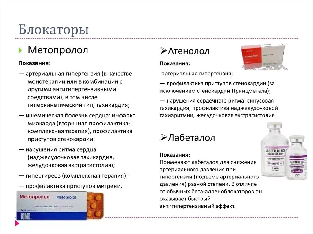 Метопролол побочные эффекты фармакология. Метопролол фармакологические эффекты. Метопролол показания. Метопролол механизм действия. Метопролол от чего простыми словами