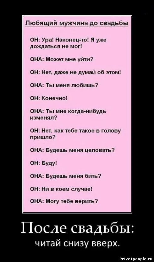 После свадьбы. Приколы про мужчин до свадьбы и после. Мужчина после свадьбы приколы. Намек на свадьбу мужчине.