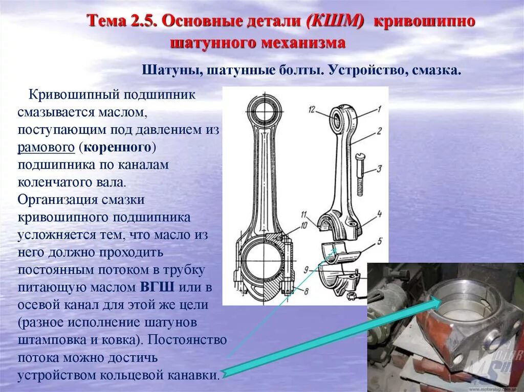 Кривошипно-шатунный механизм Назначение поршня. Детали КШМ поршень. Устройство КШМ И цилиндро поршневой группы. Шатун двигателя КАМАЗ 740 основные дефекты.