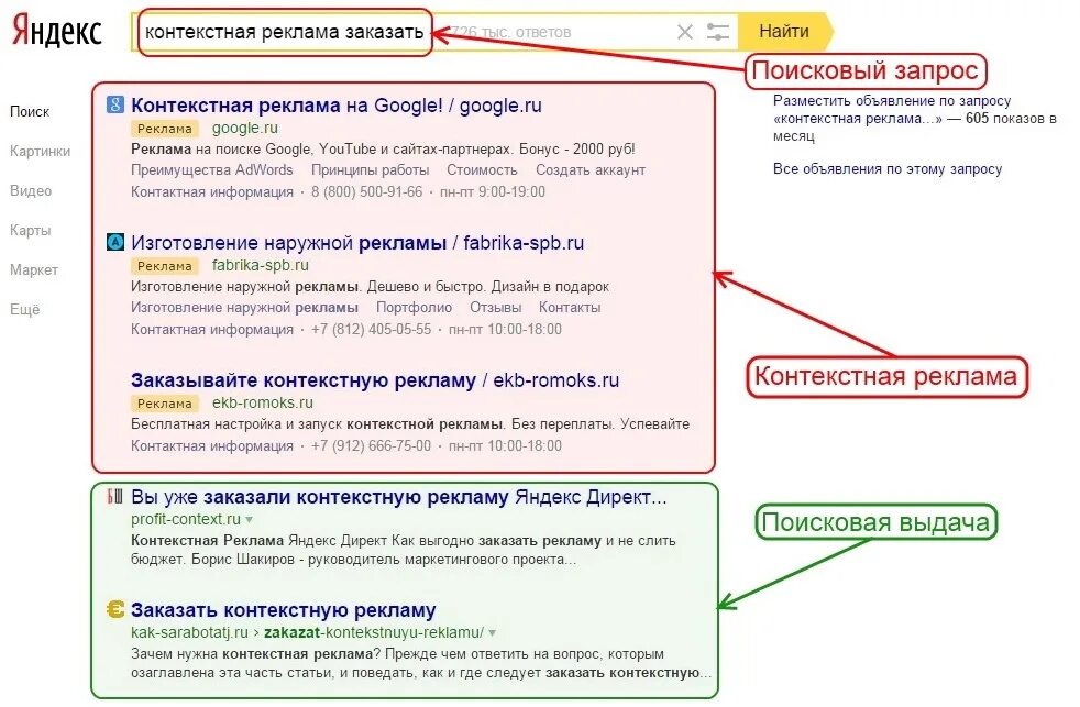 Как использовать директ