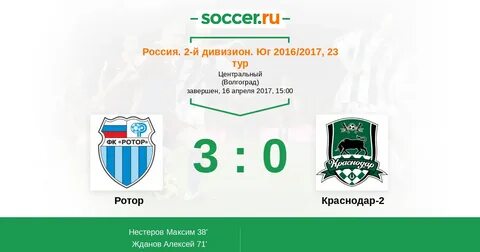 2 й дивизион