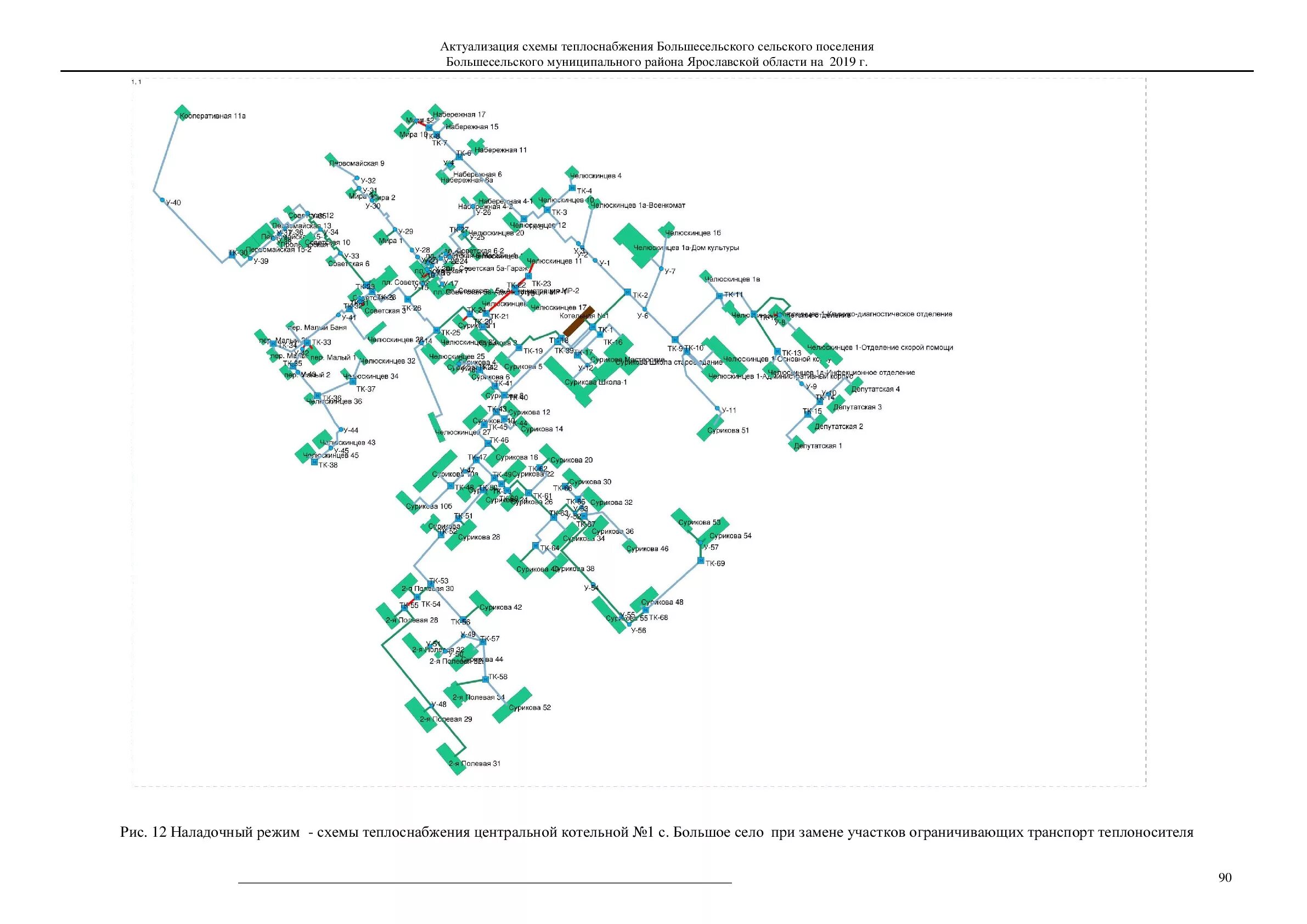 Большесельского муниципального района. Схема теплоснабжения поселения. Актуализация схемы теплоснабжения. Схема теплоснабжения сельского поселения. Актуализированная схема теплоснабжения.