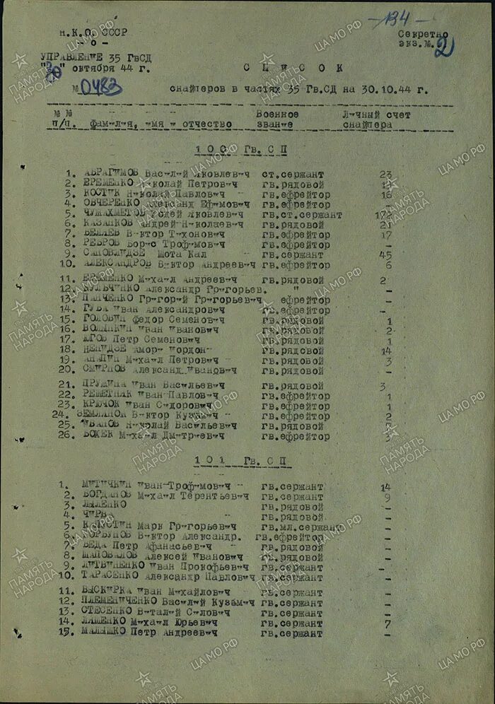 Списки 216 стрелкового полка. Стрелковая дивизия список. 339 СД полный список солдат. 35 Гвардейский стрелковый полк.