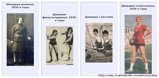 Идеал Советской женщины. Советские идеалы красоты. Идеал женской красоты в Советском Союзе. Эталон красоты Советской женщины. Эмансипация женщин в ссср в 1920 1930