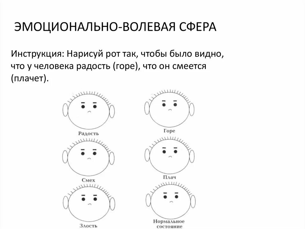 Методика эмоционально волевой сферы дошкольников методики. Диагностика эмоционально-волевой сферы младшего школьника методики. Упражнения на развитие эмоционально-волевой сферы дошкольников. Эмоции задания для дошкольников.