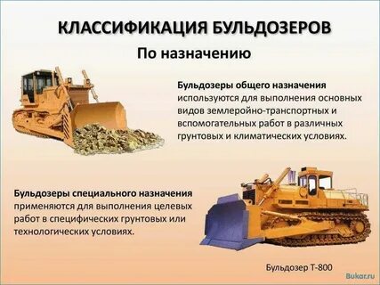 Какую технику применить для